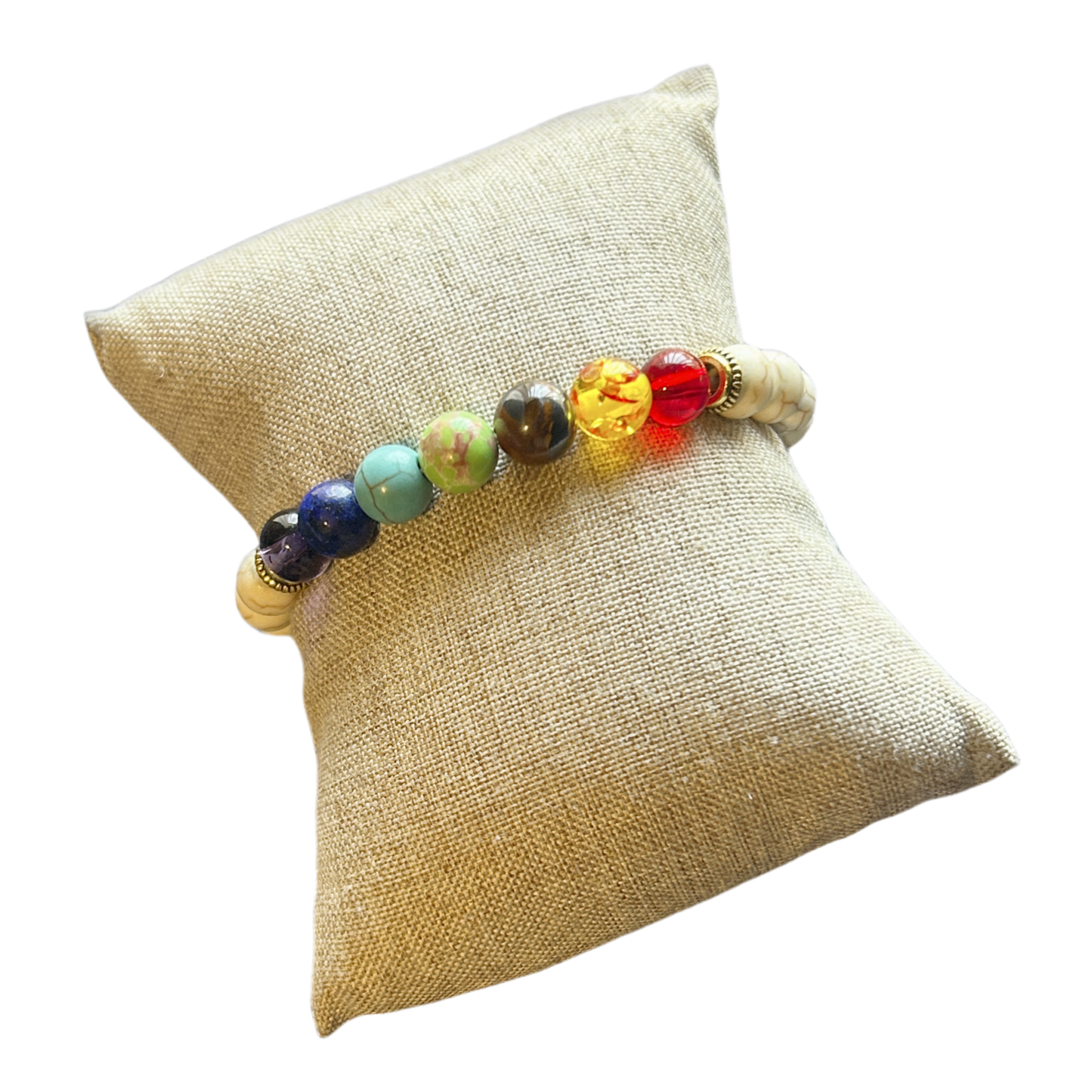 7 CHAKRA