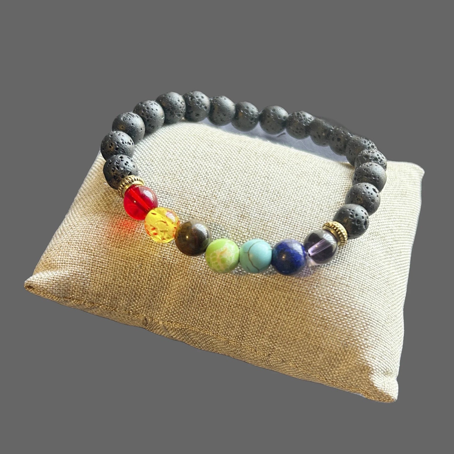 7 CHAKRA