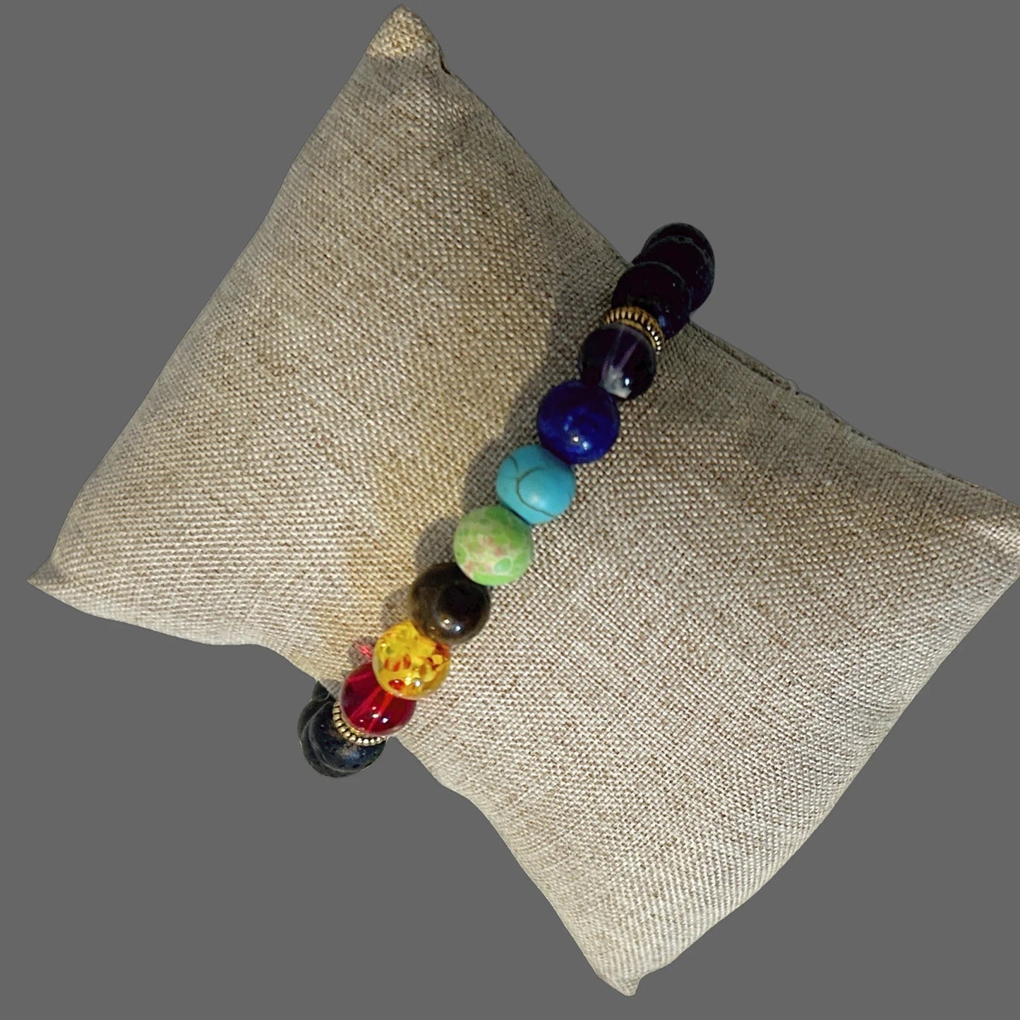 7 CHAKRA